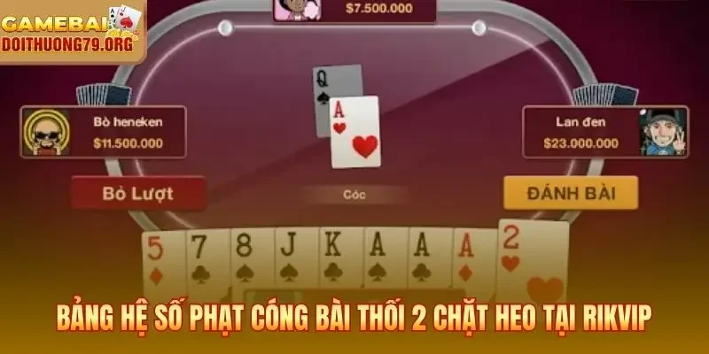 Bảng hệ số phạt cóng bài thối 2 chặt heo tại Rikvip